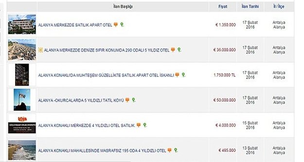 ALANYA'DA 111 OTEL SATIŞA ÇIKARILDI