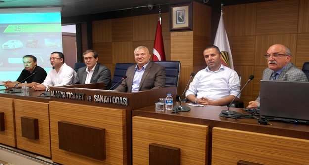 " ALANYA’DA ALIŞVERİŞ VAR "