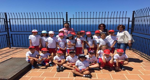 BAHÇEŞEHİRDE UYGULAMALI MESLEK TANITIMI