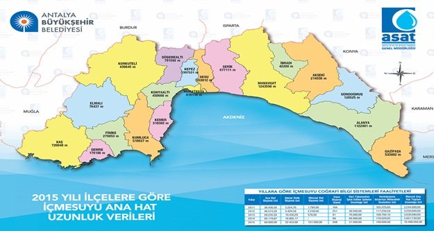 Antalya’nın tüm alt yapısı  veri tabanında toplanıyor