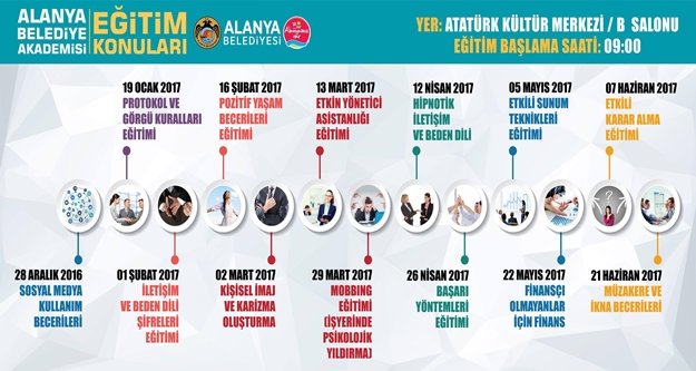 Alanya Belediyesi personeline eğitim semineri