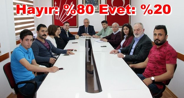 CHP'nin Alanya'da referandum iddiası