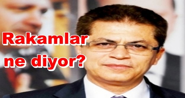 Mustafa Berberoğlu başarılı mı?