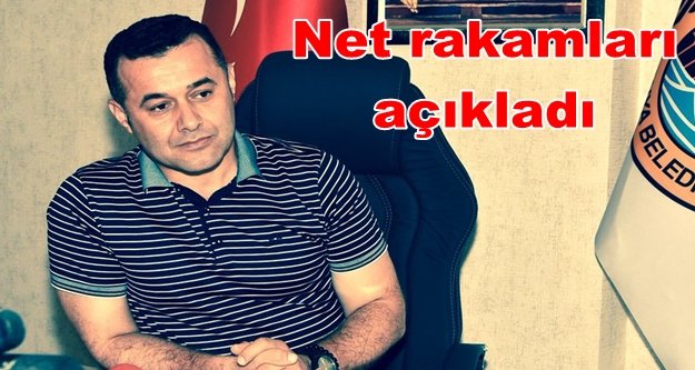 Başkan Yücel tartışmalara son noktayı koydu