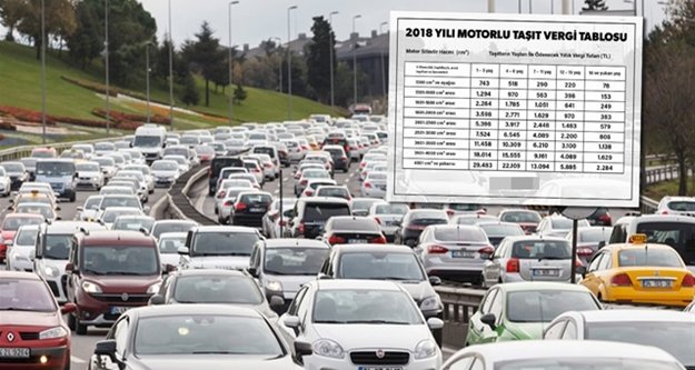 2018 yılı MTV tutarları belli oldu!