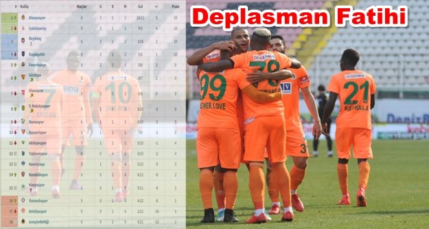 Alanyaspor Süper Lig'in zirvesinde yerleşti