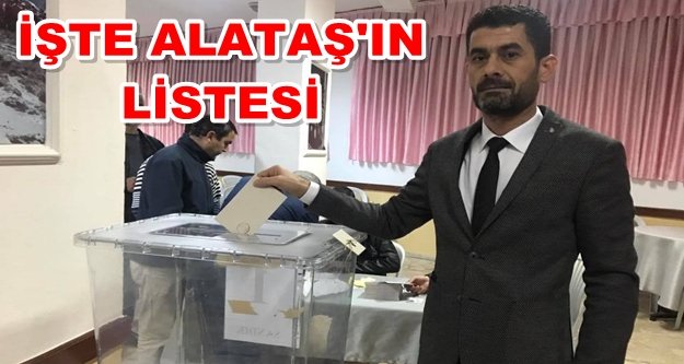 Hüseyin Alataş güven tazeliyor