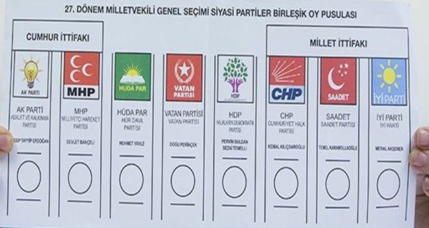 24 Haziran'da hangi partiye oy vereceksiniz?