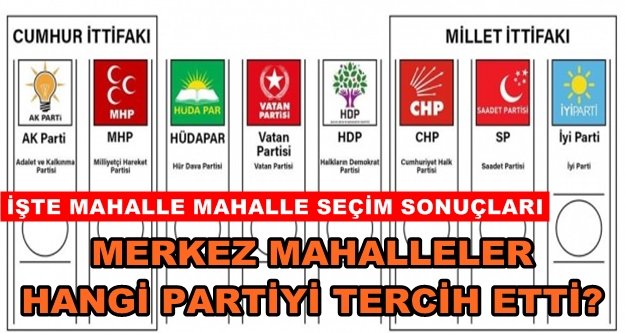 Alanya'nın merkezi hangi partiyi tercih etti?