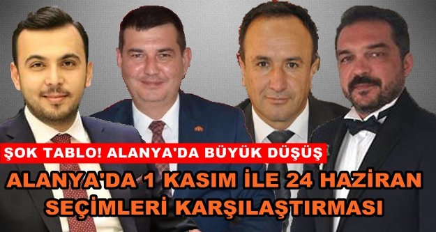 Alanya sonuçları bir önceki seçime göre nasıl değişti?