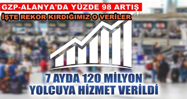 DHMİ temmuz rakamlarını açıkladı