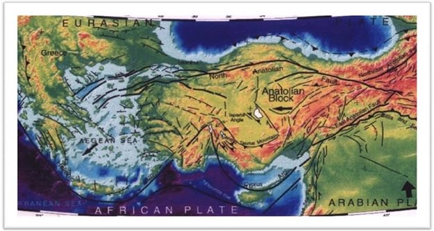 Bağışlar: "Depreme dayanıklı yapılarda oturunuz"
