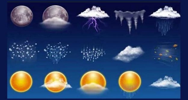 Alanya’da bugün hava nasıl olacak?