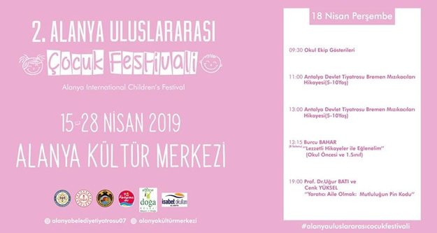 II. Uluslararası Çocuk Festivalimizde günün programı
