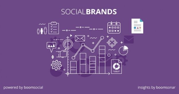 Sosyal medyayı en iyi kullanan markalar açıklandı
