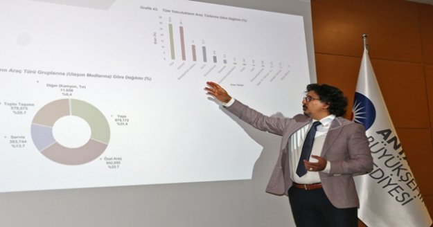 19 ilçeyi kapsayacak Yeni Ulaşım Ana Planı çalışmaları başladı