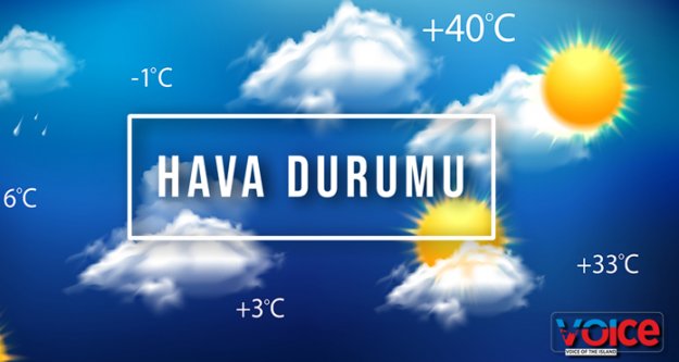 Yurtta hava durumu