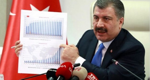 Ramazanda korona virüsten korunmanın yollarını madde madde sıraladı