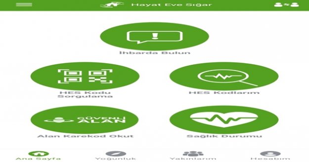 'Hayat Eve Sığar' uygulamasında ihbar dönemi