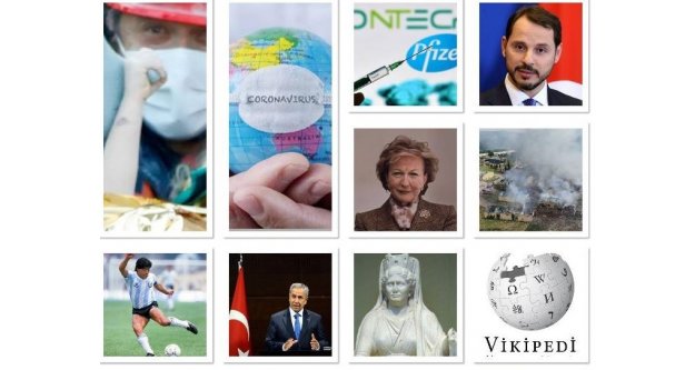 2020’ye bu olaylar damga vurdu!