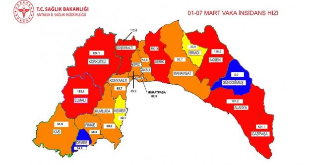 Alanya kırmızı kategoride yer aldı