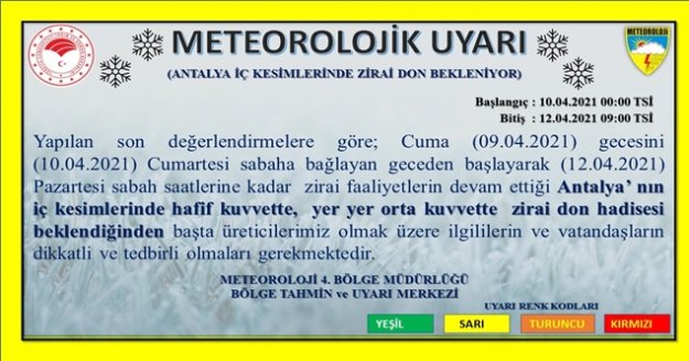 Alanya soğuk ve yağışlı havanın etkisi altına giriyor