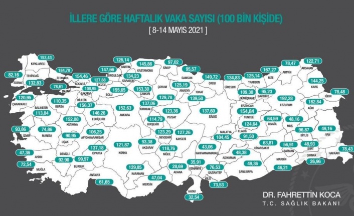 Antalya vaka sayısında kırmızı bölgeden uzaklaştı