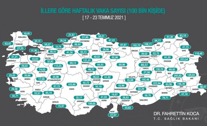 Antalya’da 100 bin kişide görülen vaka sayısı 75,97’ye yükseldi