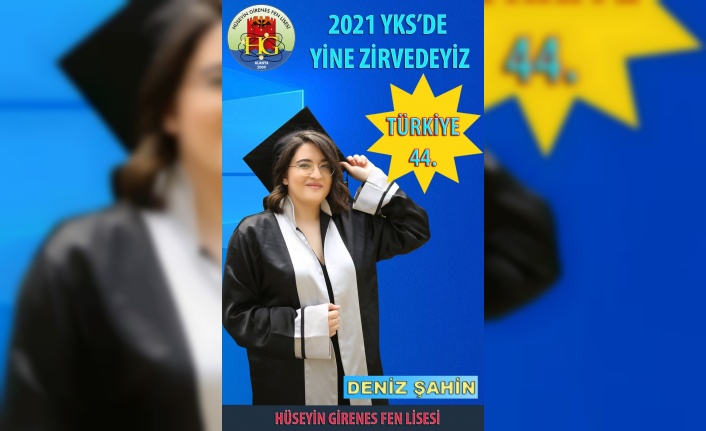 Gururlandıran başarı!  Alanya YKS’de Türkiye 44.sü çıkardı