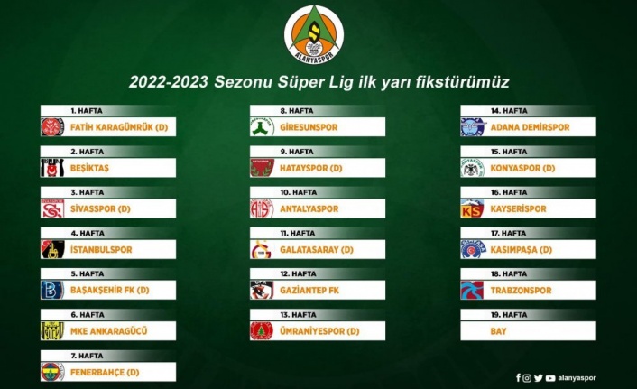 Alanyaspor’un yeni sezondaki ilk rakibi belli oldu