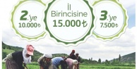 KADIN ÇİFTÇİLER 15 BİN TL İÇİN YARIŞACAK