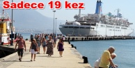 Kruvaziyer turizminde 5'inci sırada kaldık