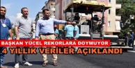 Alanya Belediyesi rekor kırdı