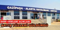 GZP-Alanya'da bahar bereketi