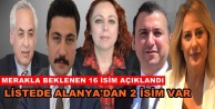 CHP Antalya Milletvekili Aday Listesi belli oldu