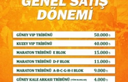 Alanyaspor’un kombineleri satışa çıkıyor!