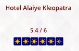 ALAİYE HOTEL'DEN BİR BAŞARI DAHA