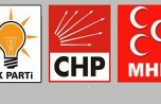 İŞTE 3 PARTİNİN SEÇİM SLOGANLARI