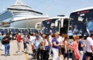 TURİZM GELİRİNDE REKOR DÜŞÜŞ