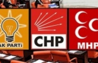 ALANYA'NIN KÖYLERİNDEN KİM KAÇ OY ALDI?