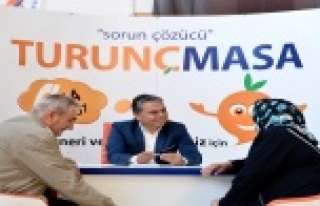 BAŞKAN UYSAL’A TEZ SORUSU