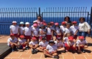 BAHÇEŞEHİRDE UYGULAMALI MESLEK TANITIMI