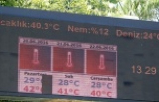 TERMOMETRELER 40.3 DERECEYİ GÖSTERDİ