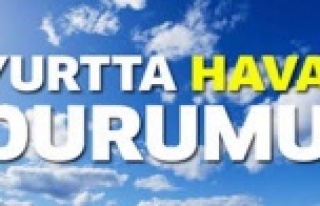 YURTTA HAVA DURUMU