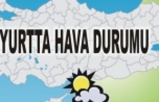 Yurtta hava durumu
