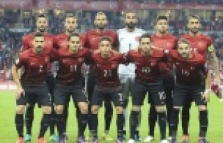Türkiye-Kosova maçı Antalya’da