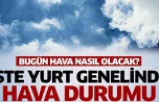 Yurtta Hava Durumu