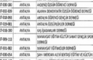 Alanya'da bir dernek daha kapatıldı