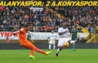 Uzatmalarda yıkıldık