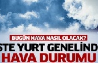 Yurtta hava durumu
